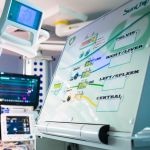 Role of Modern Technologies in Communication and Decision Making in Surgery